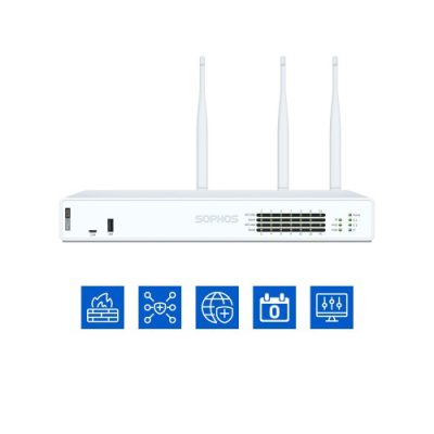 Firewall corporativo para 20 usuarios