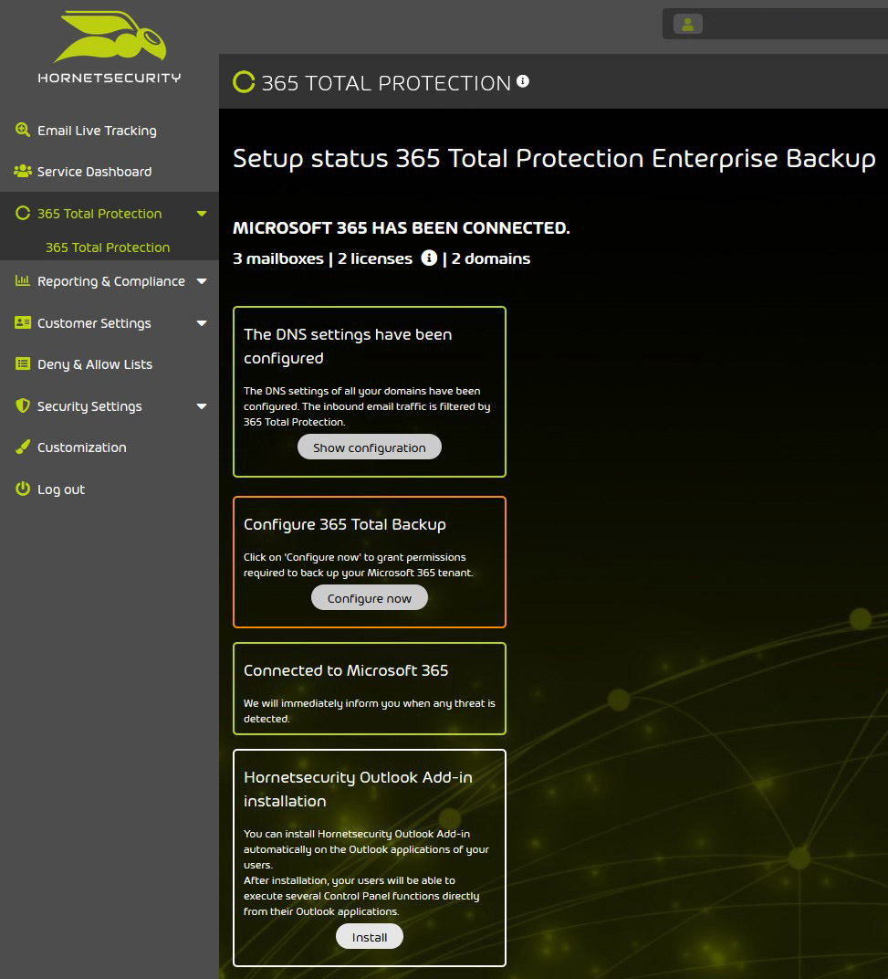 hornetsecurity