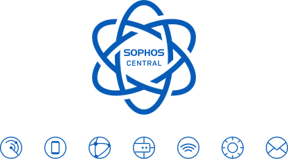Sophos Email Security￼